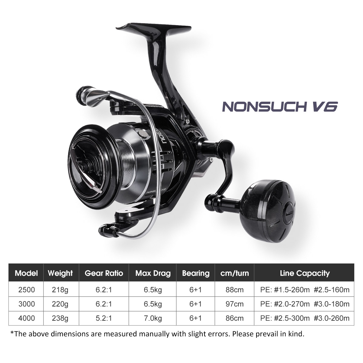 Noeby Carbon Spinning Fishing  - Penn Reel Fierce บทวิจารณ์และราคา