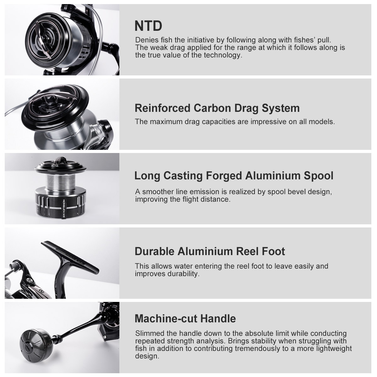 Noeby Carbon Spinning Fishing  - Penn Reel Fierce บทวิจารณ์และราคา