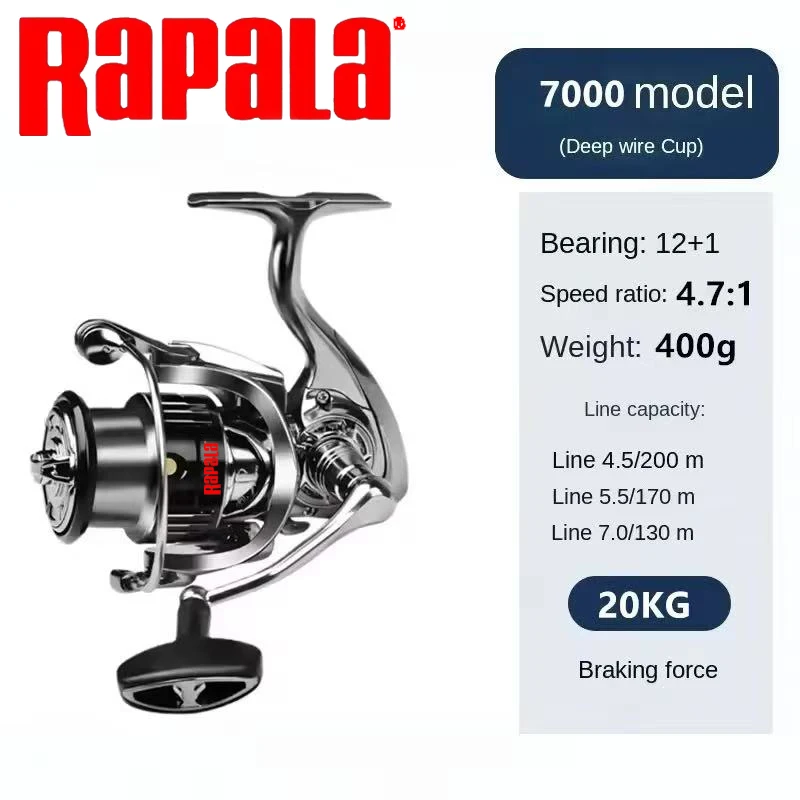 รอกตกปลาแบบสปินนิ่ง Rapala แรง - Rapala Lure Countdown บทวิจารณ์และราคา