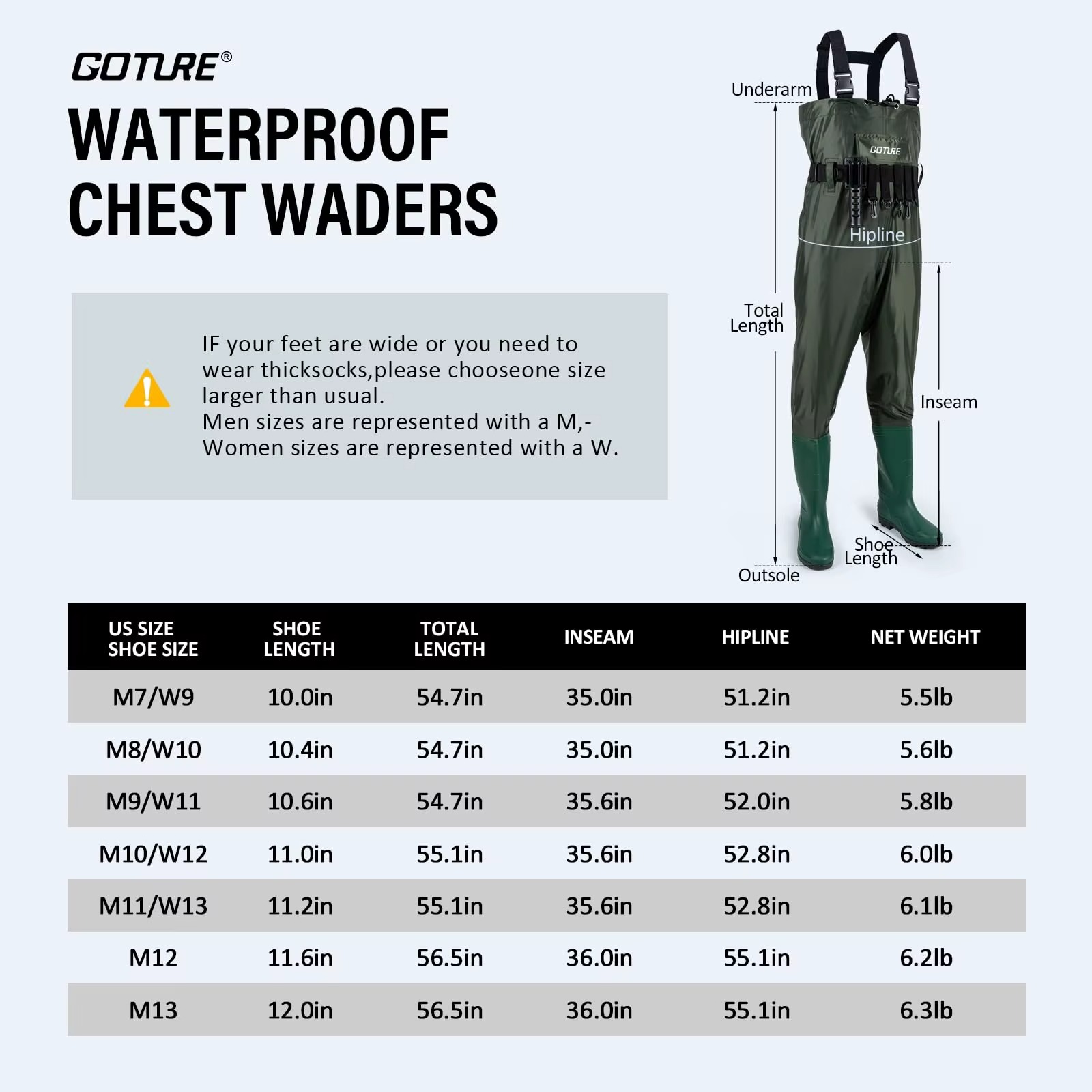 ชุดกันน้ำสำหรับตกปลา Goture แบ - Fishing Waders บทวิจารณ์และราคา