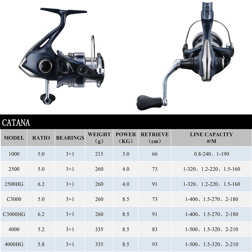 Shimano catana รอกตกปลาสปินนิ่ - Shimano Reel Sienna บทวิจารณ์และราคา
